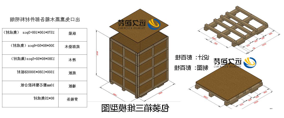 <a href='http://nl5t.mianfeifuyin.com'>买球平台</a>的设计需要考虑流通环境和经济性